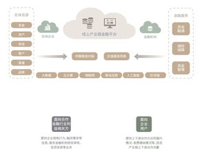 国网宿迁供电公司 构建高效便捷的互联网信息服务新生态