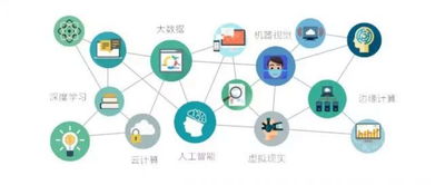 万达信息未来研培馆荣获上海国际文化装备博览会优秀创新技术奖，引领互联网信息服务新浪潮